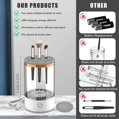 Nettoyeur automatique de pinceaux de maquillage